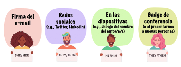 Aliados LGBTQ+ 101: Identidad de género y cómo ser un buen aliado